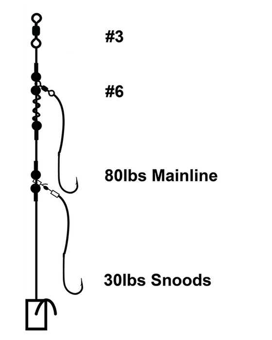 Cox & Rawle 2 Hook Clip Down Sprung Rig