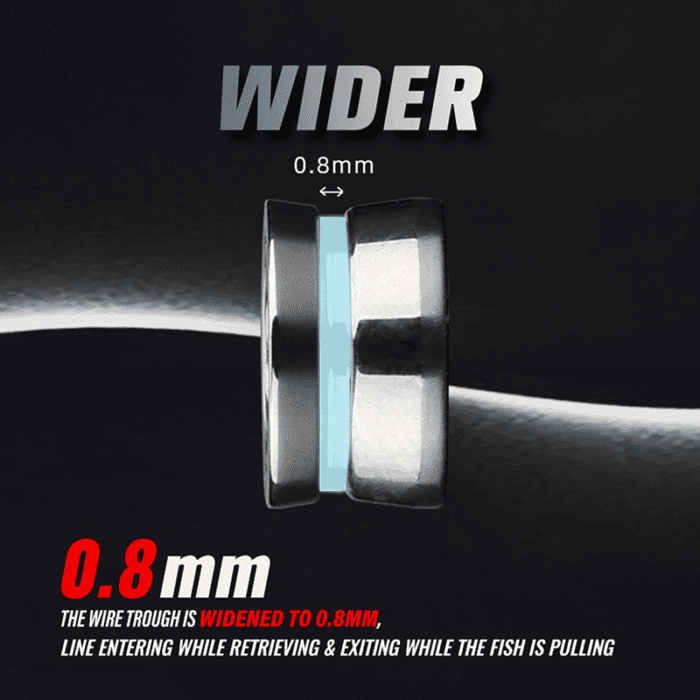 Gomexus Titanium Fishing Line Roller For Shimano 500-5000 D109